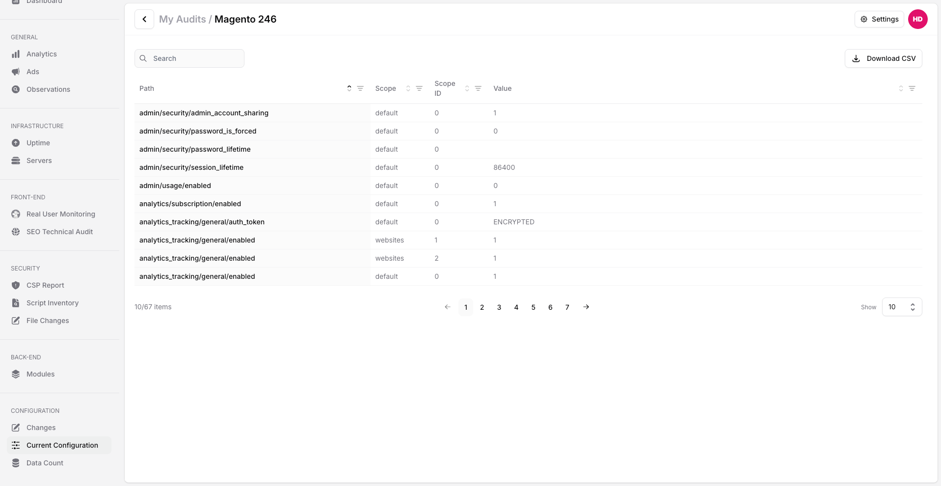 Current_Configurations