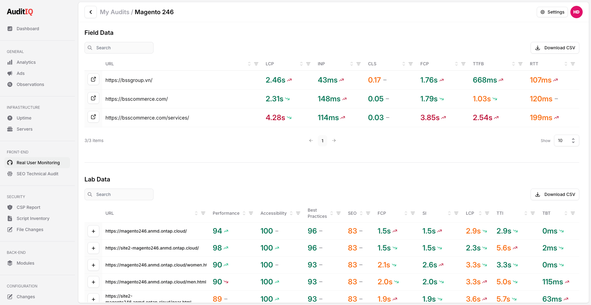 Real_User_Monitoring